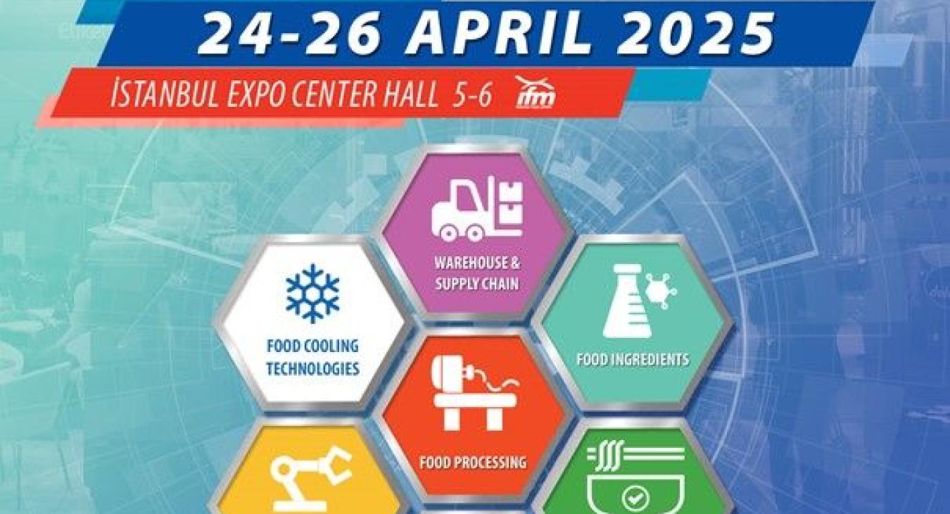 FOTEG ISTANBUL 2025
